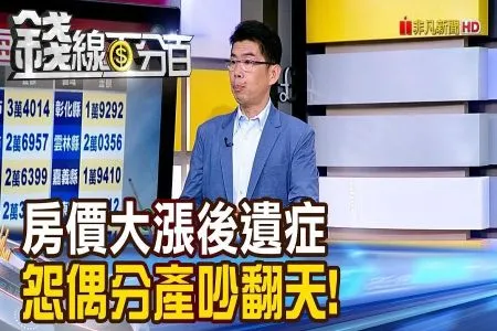 《錢線百分百-蘇家宏律師》房價大漲後遺症 怨偶分產吵翻天!